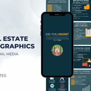 200 infografías inmobiliarias para redes sociales
